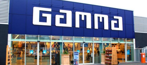 GAMMA